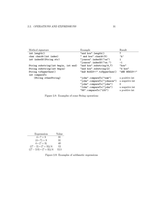 Introduction to Computer Science with Java Programming - Page 31